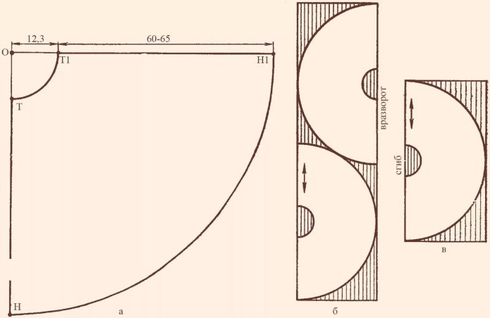 Длинная юбка полусолнце выкройка