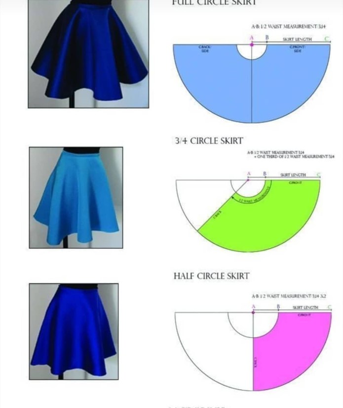 Выкройка выкройка юбки солнце клёш