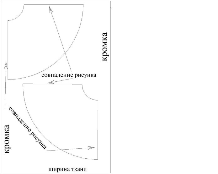 Выкройка юбки клеш полусолнце