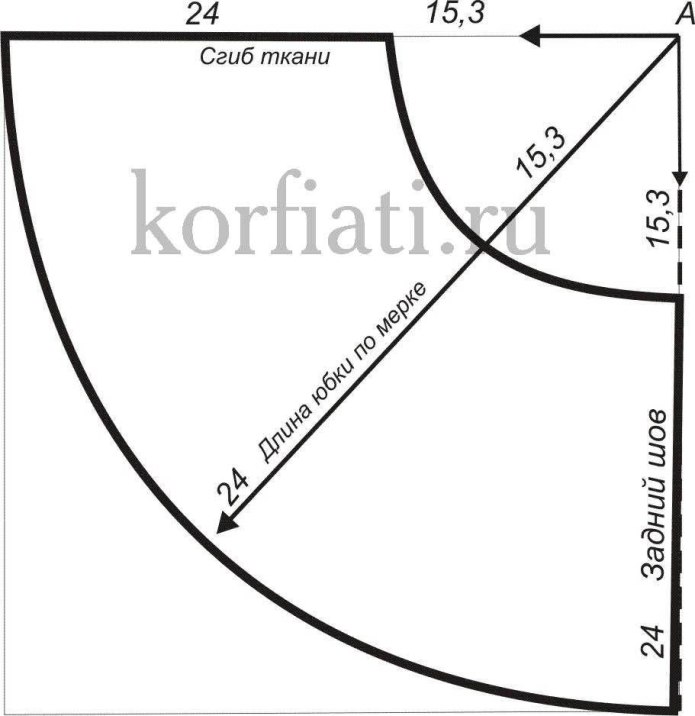 Юбка четверть солнца с одним швом выкройка