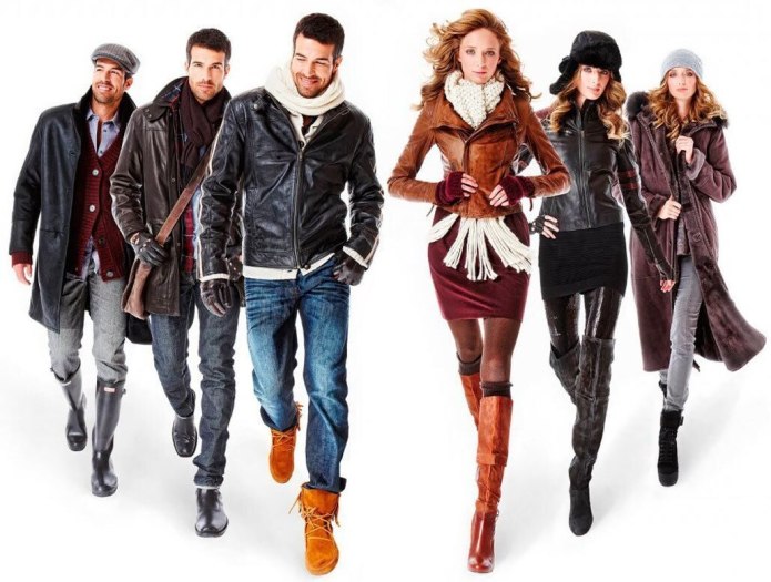 Современная одежда