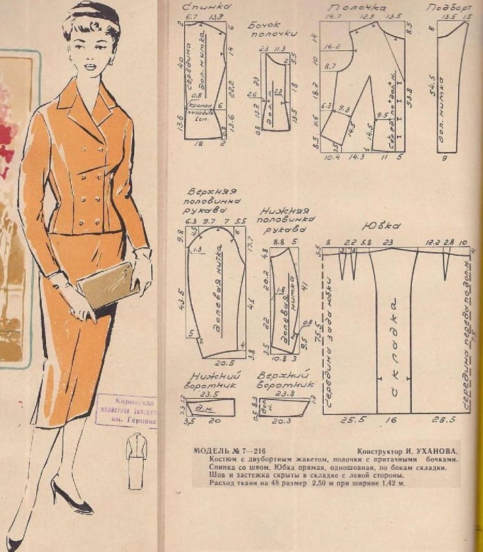 Лекала женского костюма