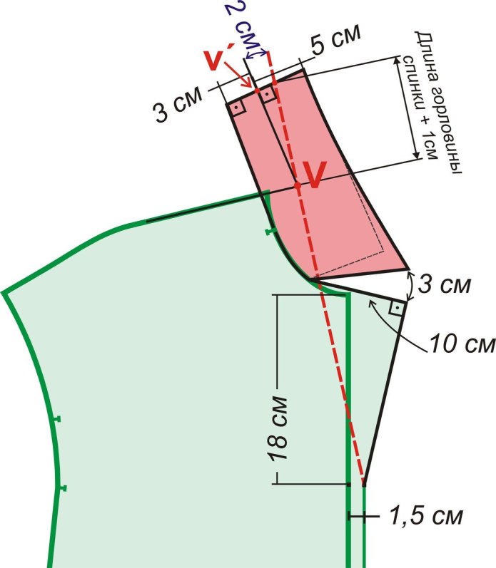 Воротник пиджачного типа женского пальто выкройка
