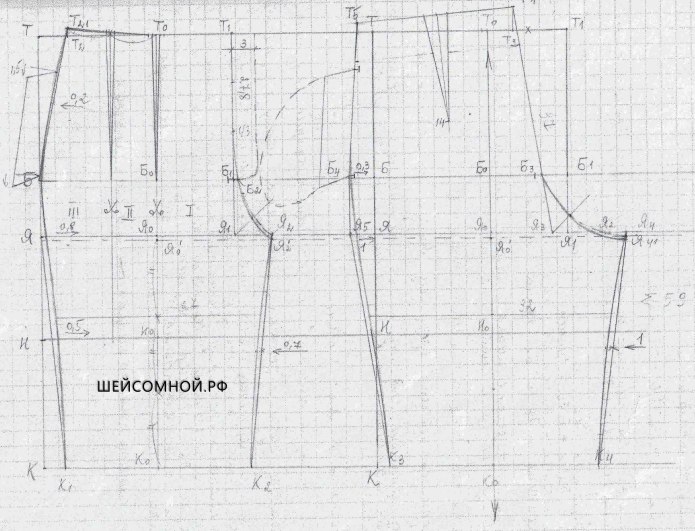 Выкройка шорт для мальчика