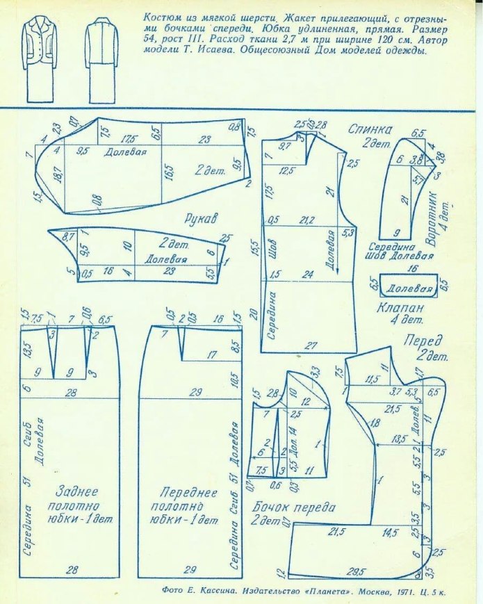 Выкройка жакета женского 54 размера