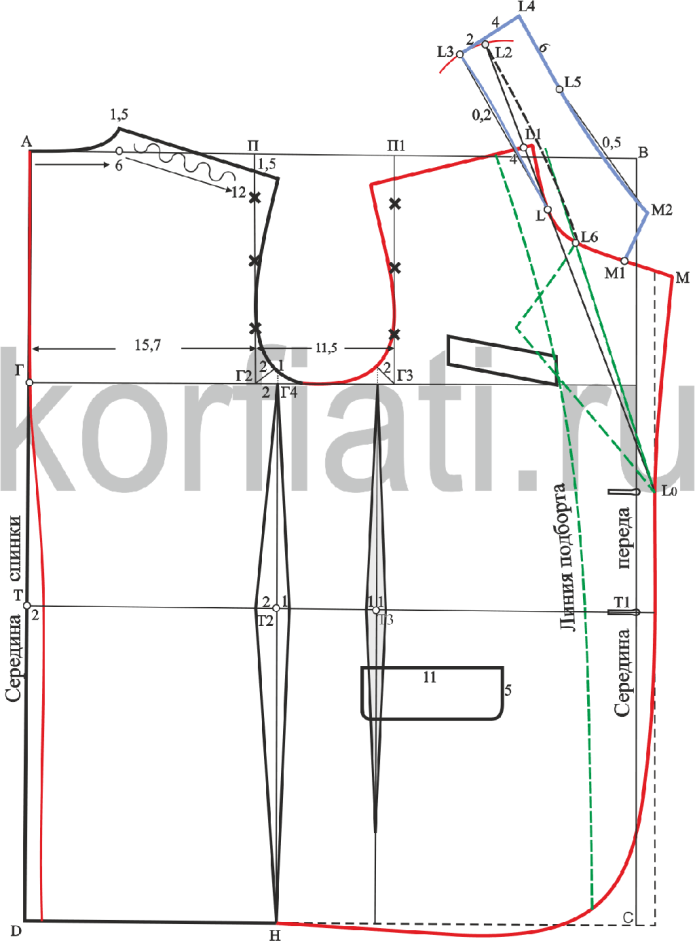 Выкройка мужского двубортного пиджака