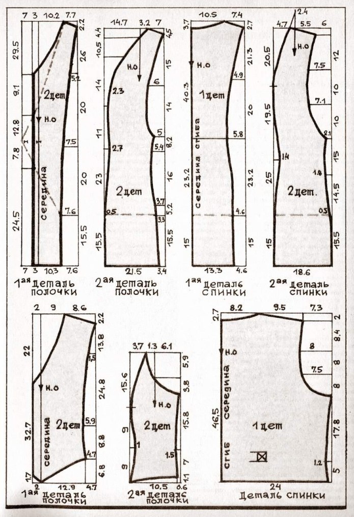 Женский меховой жилет 56 размер выкройка
