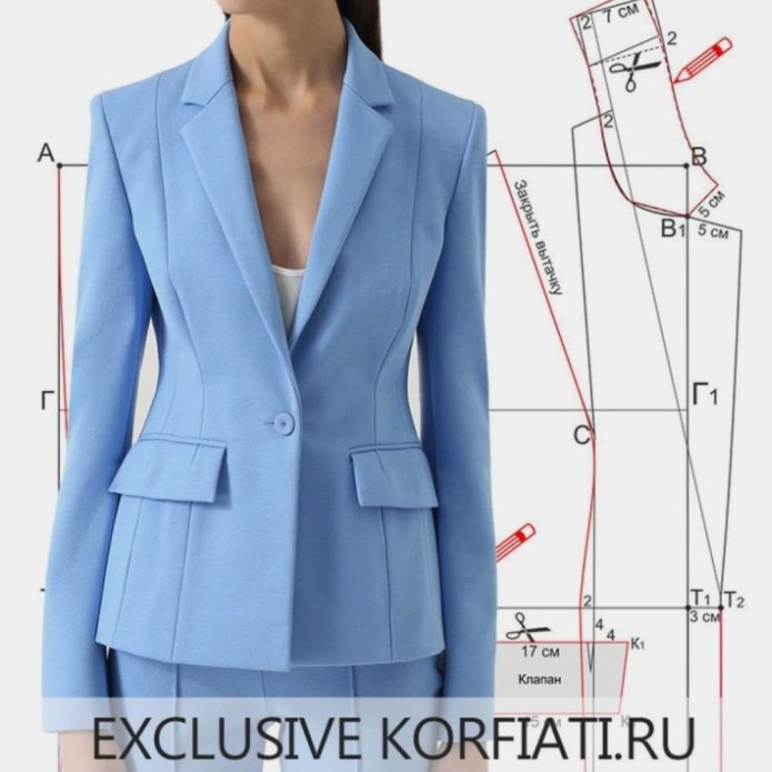 Крой пиджака женского
