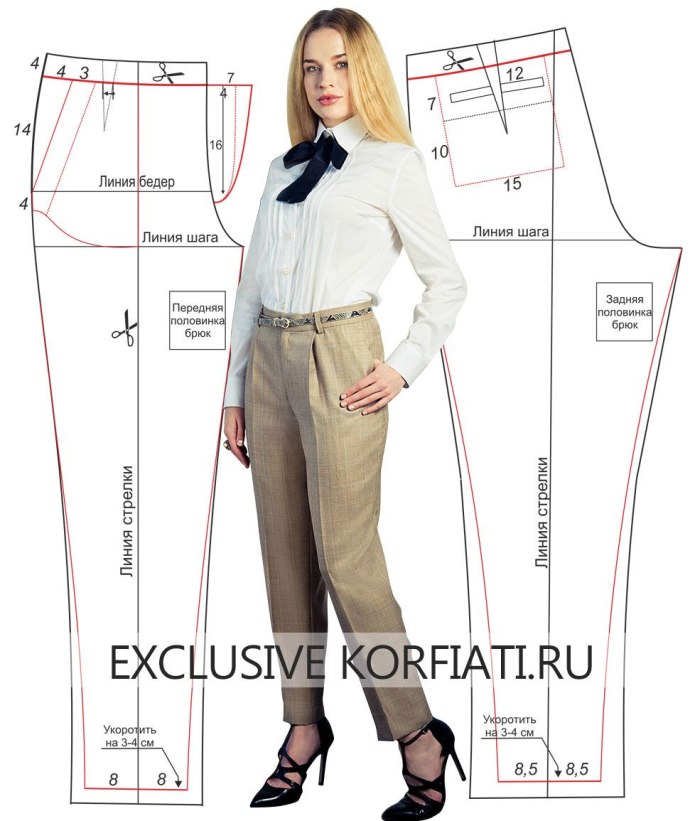 Выкройка зауженных брюк для женщин