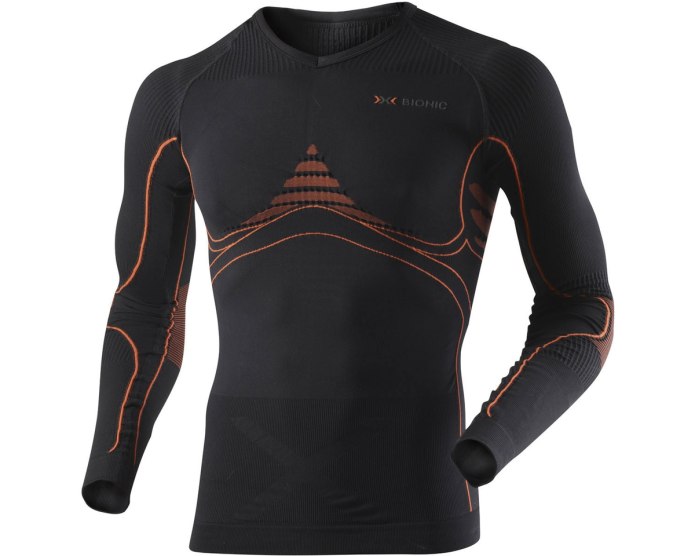 Термобелье Craft Active