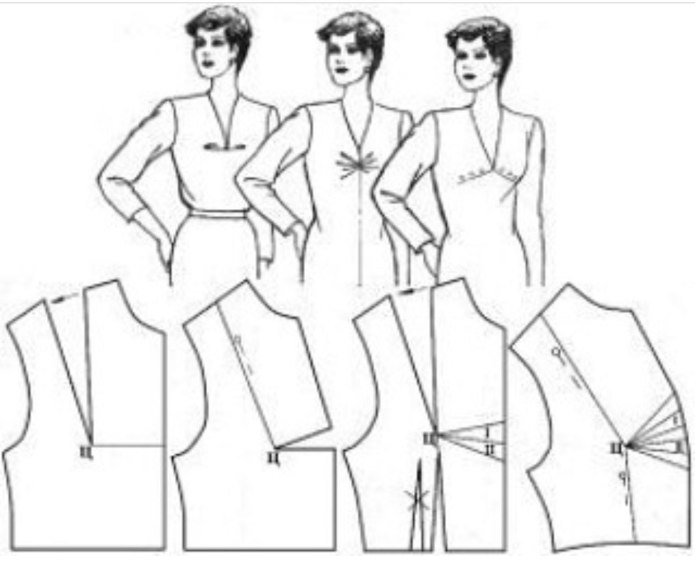 Эскизы моделей