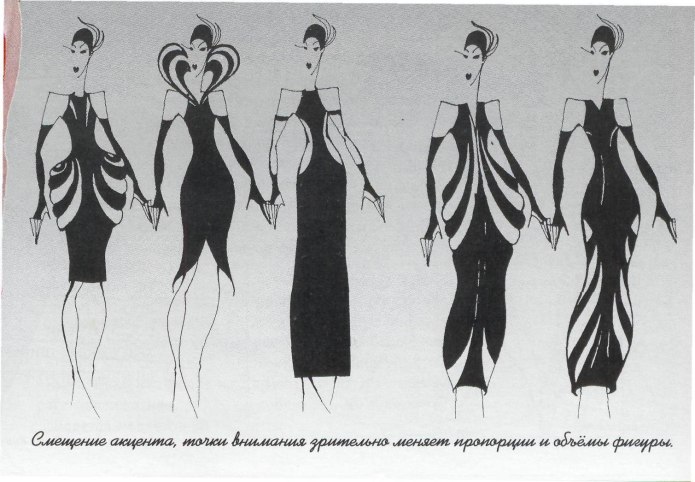 Эскизы разных видов одежды