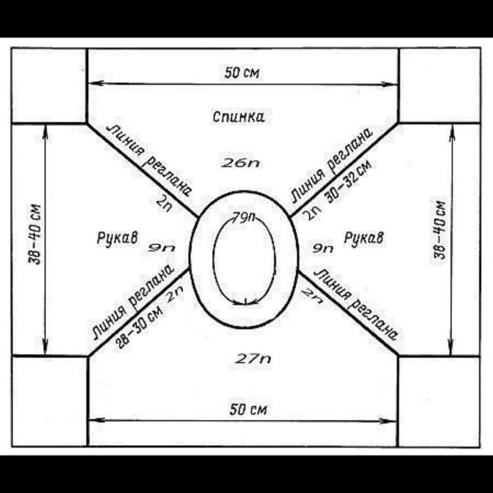 Кофточка для новорожденного спицами реглан сверху