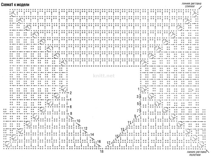 Вязание детской кофты реглан сверху крючком схемы
