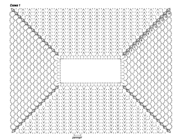 Квадратная кокетка реглан крючком