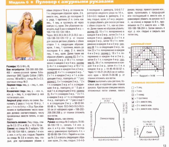 Вязанная кофта с коротким рукавом женская спицами схема и описание