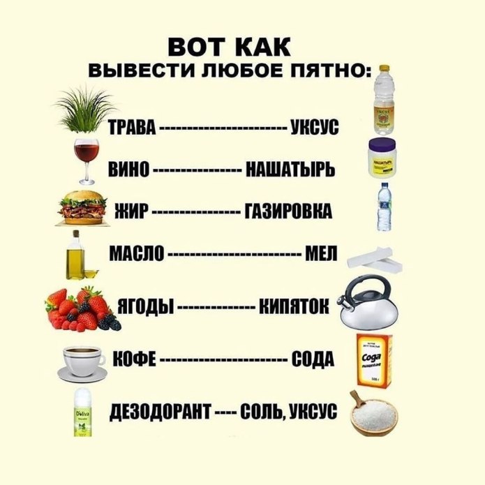 Полезные советы