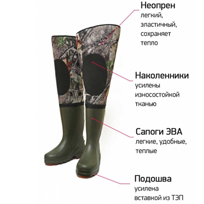 Сапоги рыбацкие ЭВА/неопрен Nordman Neo Plus (арт.пе-22.2, 5-254-р01 (ТЭП) РНЕ-С фут)