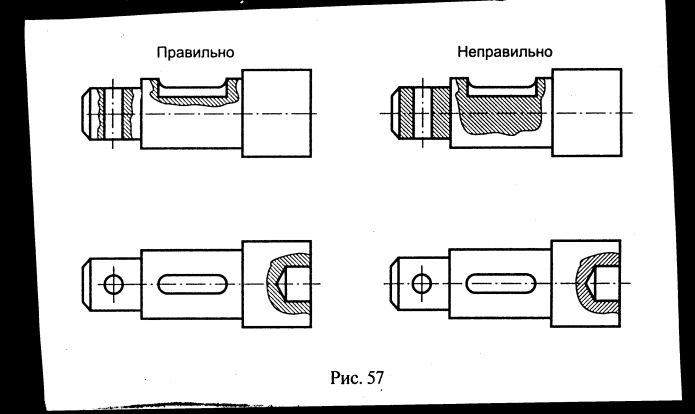 Что такое местный разрез в черчении