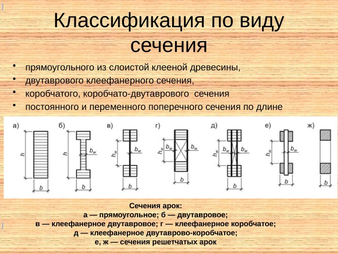 Соединение половины вида и половины разреза рис 192
