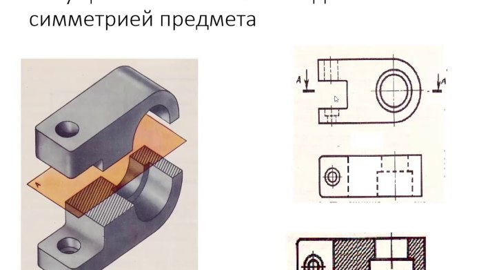 Обработка разреза на юбке сбоку