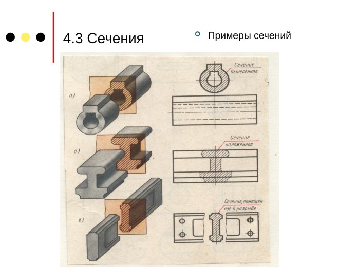 Резьбовые соединения Инженерная Графика
