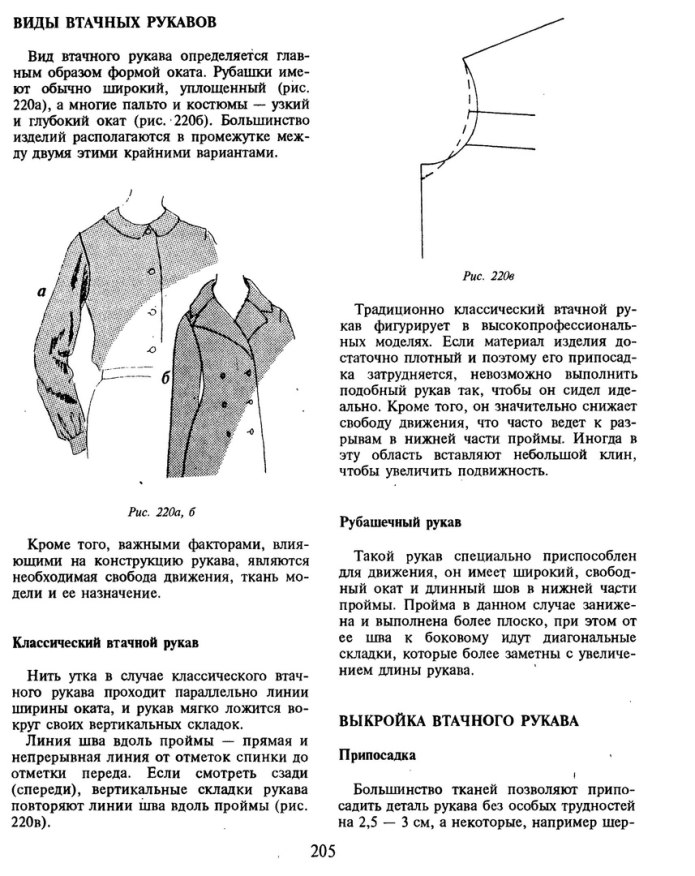 Виды втачных рукавов