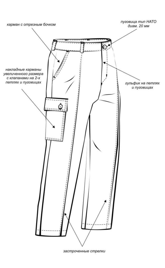 Tailored Mango man брюки