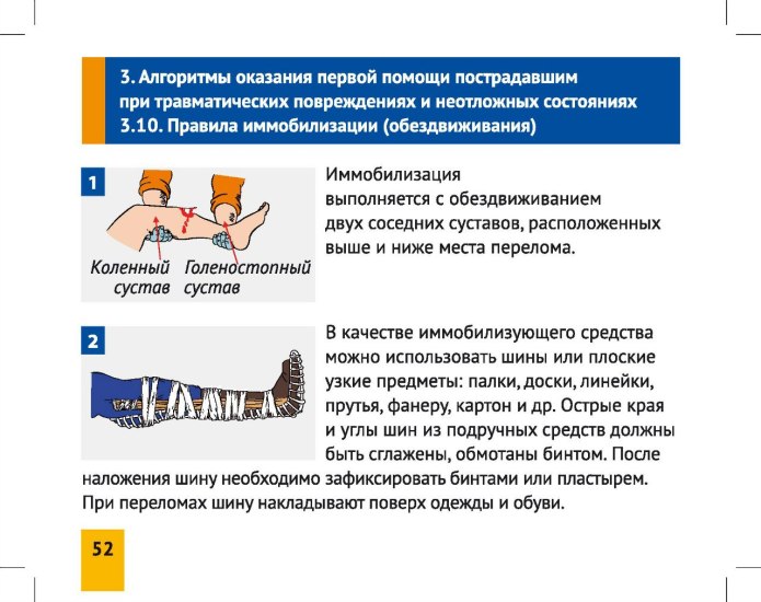 Алгоритм оказания первой помощи 5 класс