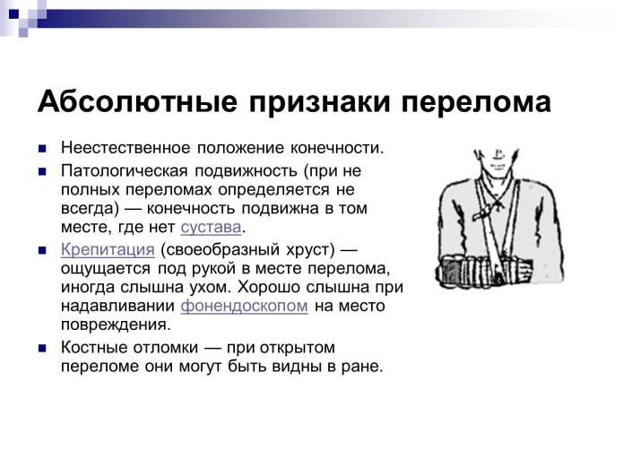 Относительные признаки перелома абсолютные признаки перелома