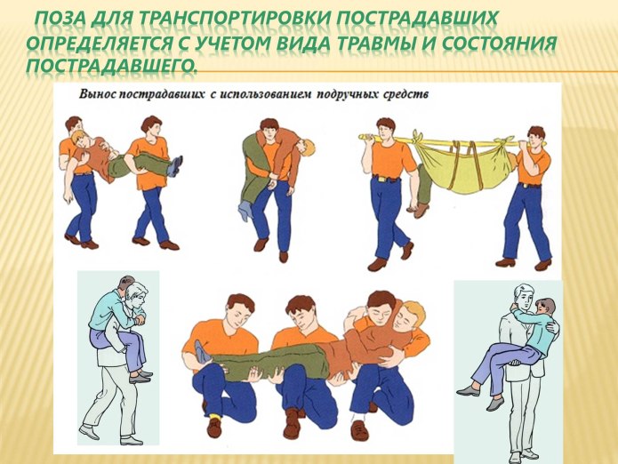 Способы транспортировки пострадавших
