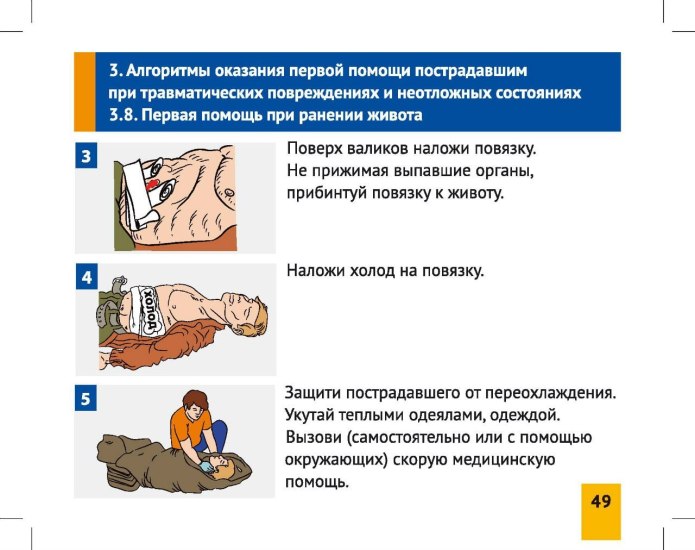 Алгоритм оказания первой помощи пострадавшего