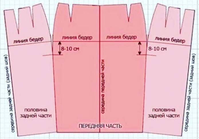 Построение выкройки юбки карандаш для начинающих пошаговая