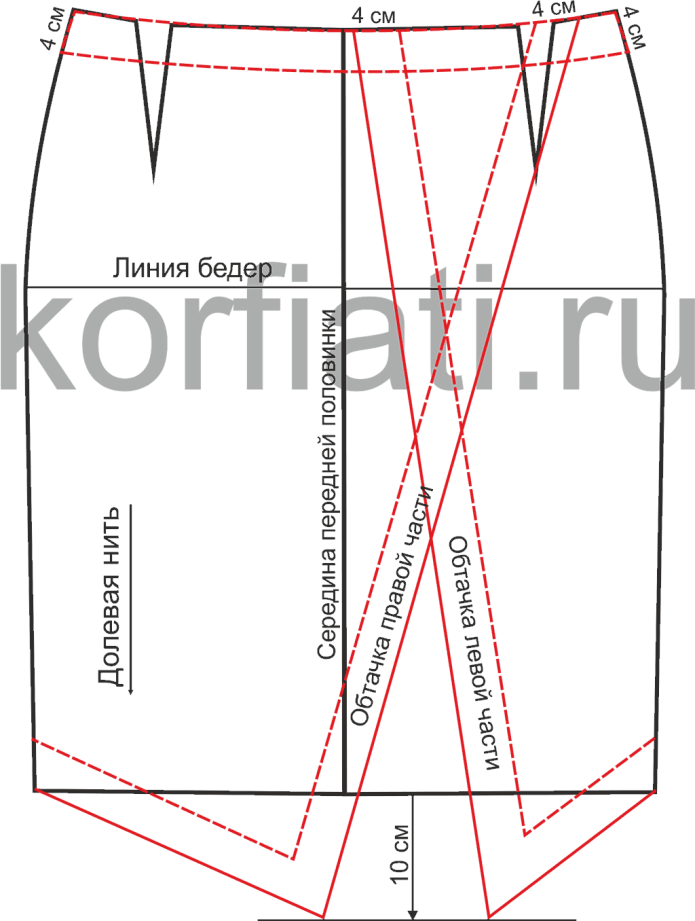 Женщина в длинной юбке