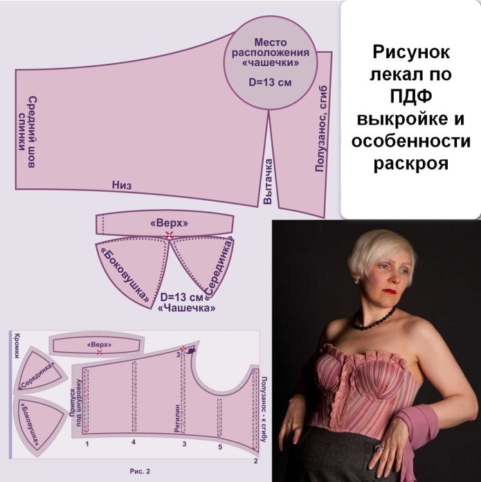 Лекало бюстгальтера