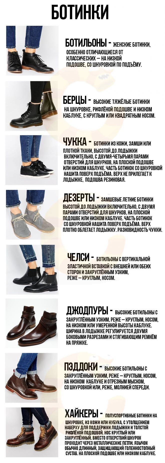 Виды летней обуви