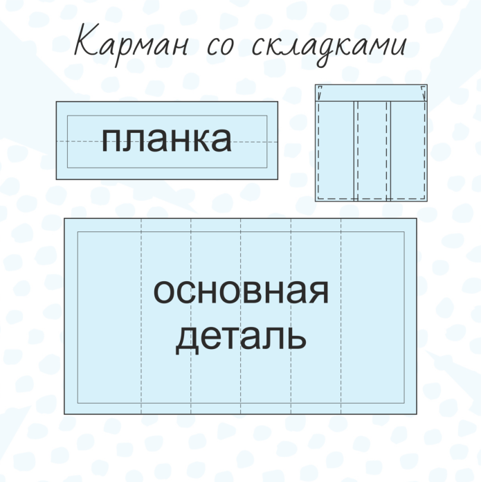 Большие накладные карманы