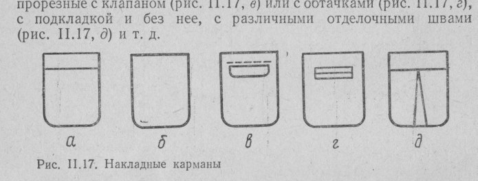 Схема обработки накладного кармана