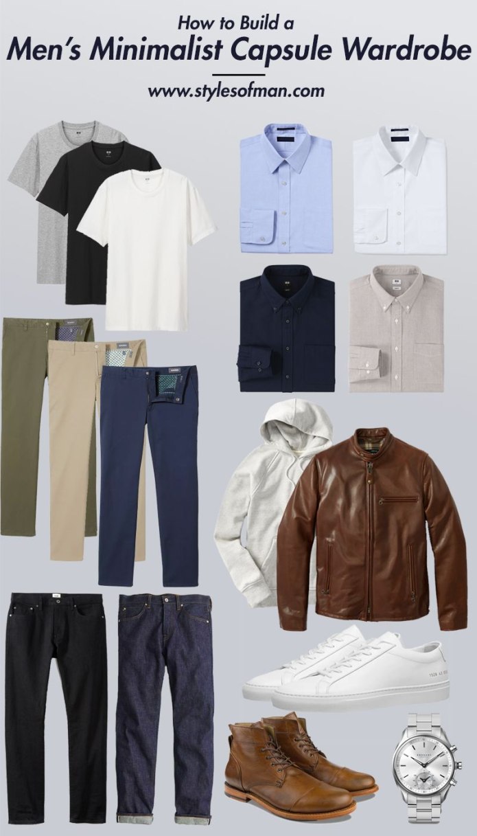 Smart Casual мужской капсула 2021