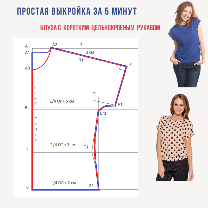 Выкройка женской футболки из трикотажа
