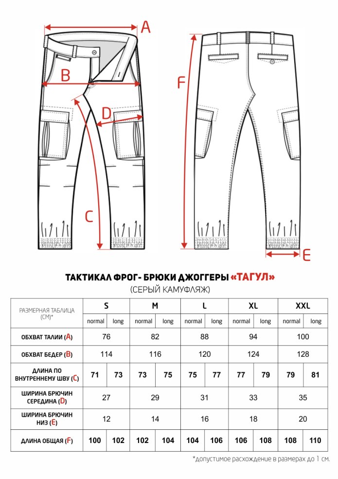 Мужские штаны джоггеры Размерная сетка
