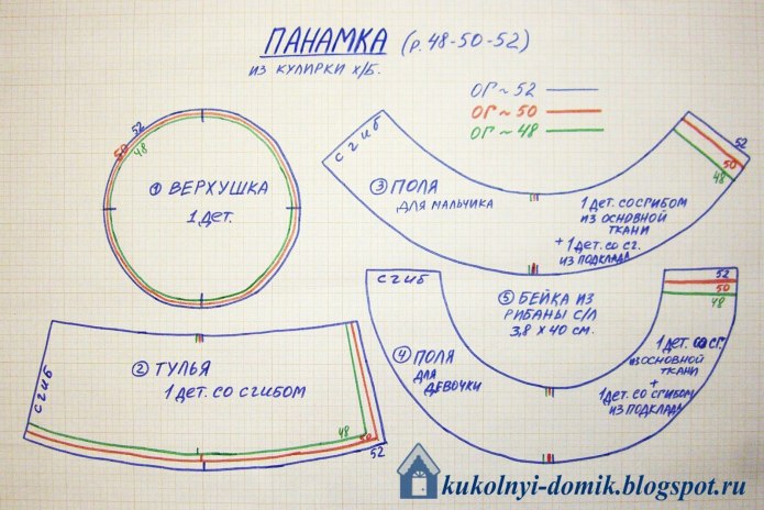 Шапочка шестиклинка выкройка