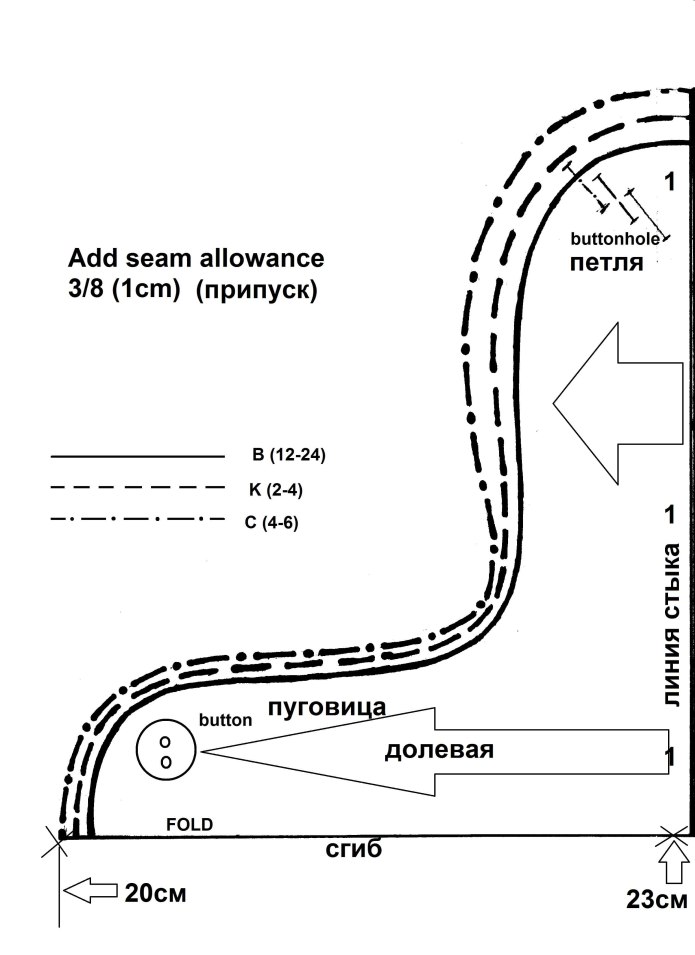 Детские панамки выкройки