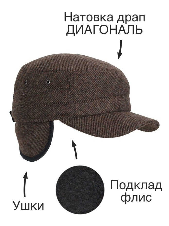 Драповая кепка Старкофф