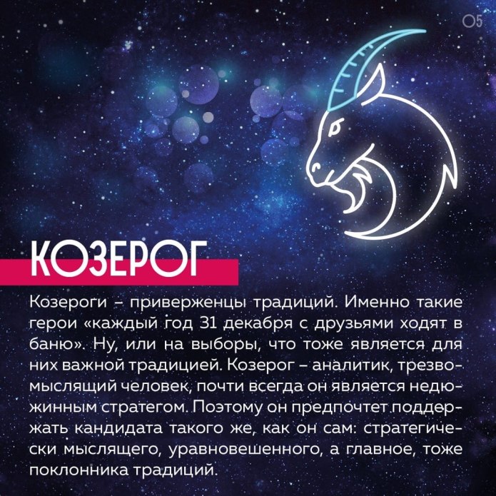 Знаки зодиака. Козерог