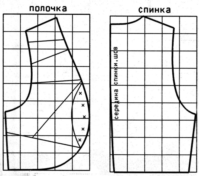 Выкройка жилетки для девочки