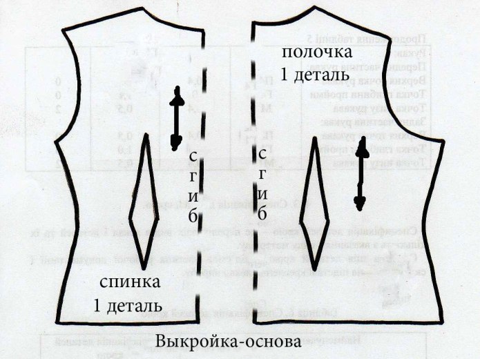 Жилетка женская лекало