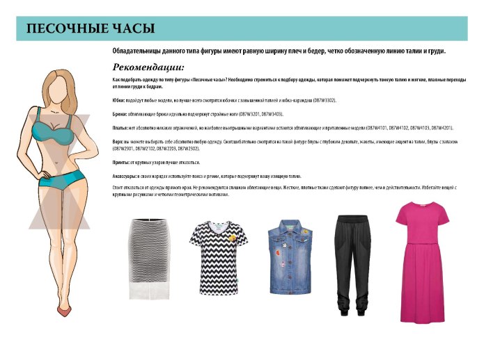 Одежда по типу фигуры