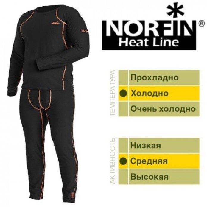 Thermo body Guard Brubeck