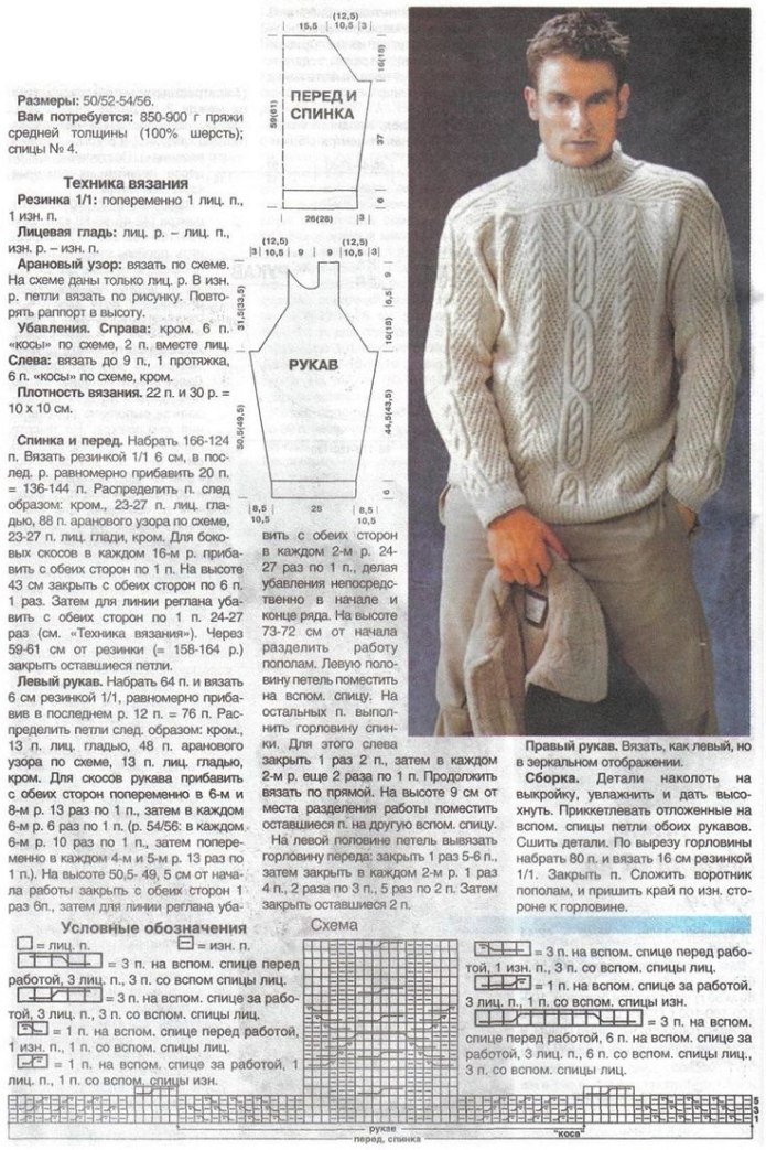 Вязаные мужские джемпера спицами со схемами модные